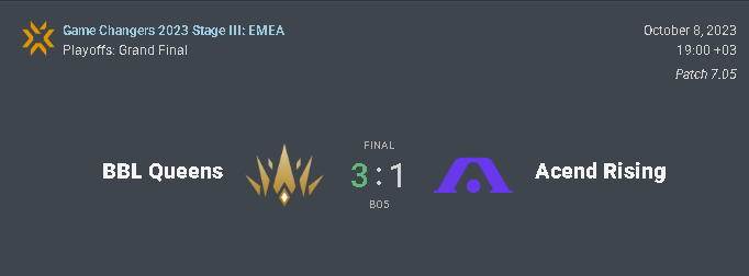FormatJR's tweet photo. @valleague_tr 1x GC EMEA STAGE 3 champions eklemeyi unuttun admin https://t.co/M30deMBW1K