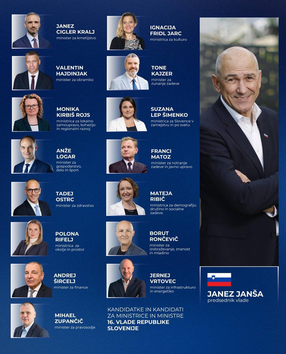 strankaSDS's tweet photo. To je ekipa, ki bo delala za uspešno Slovenijo 🇸🇮
Ekipa, ki bo delovala za razvoj in blaginjo Slovenije. Ekipa, ki se bo borila proti korupciji. Ekipa, ki bo delovala za to, da bo Slovenija država priložnosti, blaginje in pravičnosti. Da bo Slovenija postala država, v kateri se bo vsak odgovoren državljan počutil varnega in sprejetega.