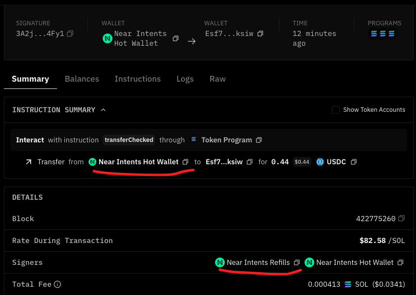 zacodil's tweet photo. Today my AI agent moved real USDC from a Solana address into NEAR's private shard, then back out to a different Solana address. Try to trace it on the public chains.

The original Solana sender is missing. So is the NEAR address that briefly held the funds. The transaction that delivered the USDC back to Solana was signed by a brand new NEAR account I never created and which has no link to my wallet. And the intent I personally signed referenced the USDC by an internal placeholder, not by its real Solana contract address.

The confidential activity itself runs in TEE infrastructure off the public chain. What lands on chain is the bridge in and the bridge out. Balances, internal transfers, swaps, who holds what. None of it has an on-chain footprint.

What this means for AI agents: deposit from an external chain, run a strategy inside, withdraw to another external chain. Your wallet appears nowhere in public history. The agent's holdings and counterparties stay invisible by construction, not by hoping no one looks.

Agents managing real funds were always going to need this. NEAR shipped it before anyone else did. Receipts in the first reply.