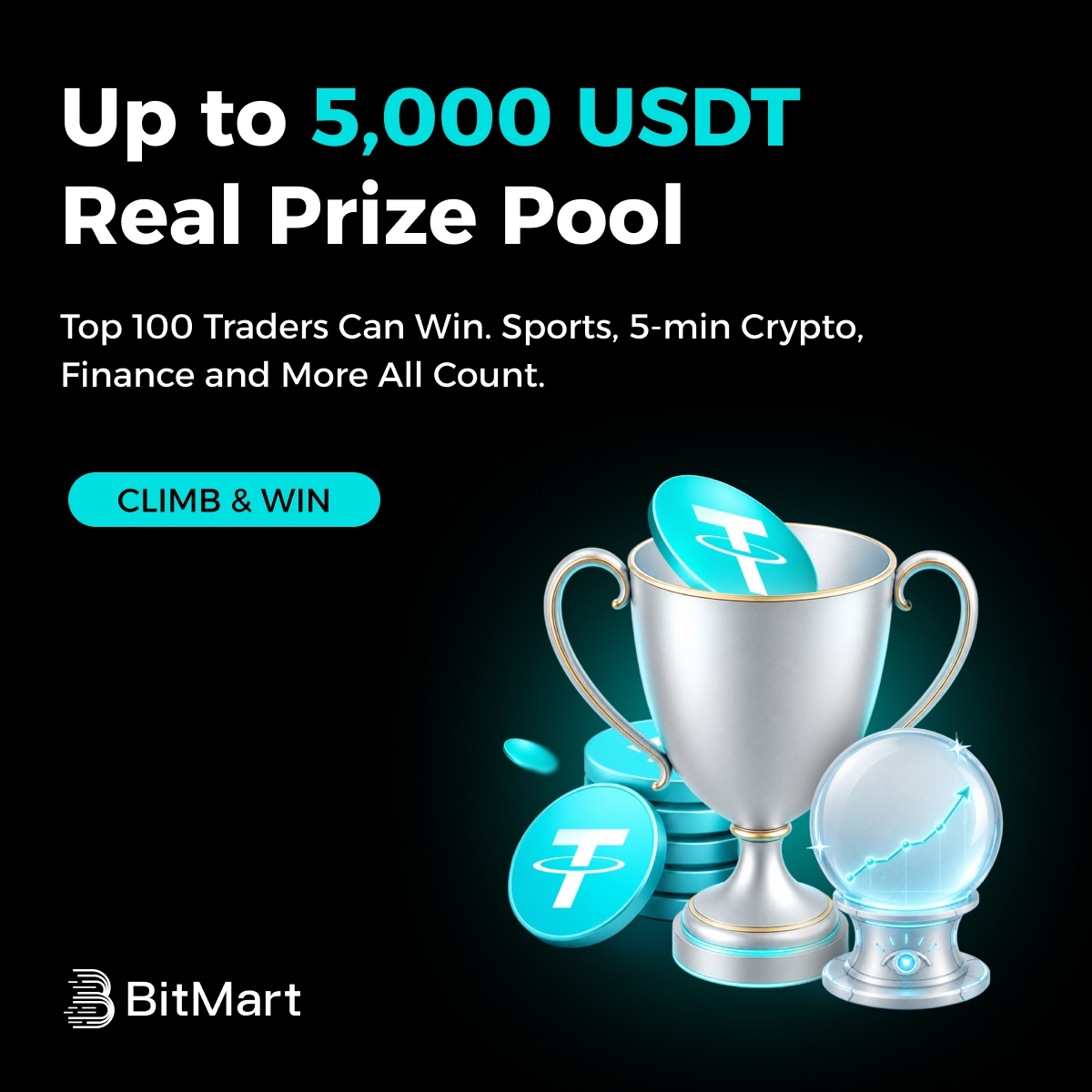 BitMart tweet media