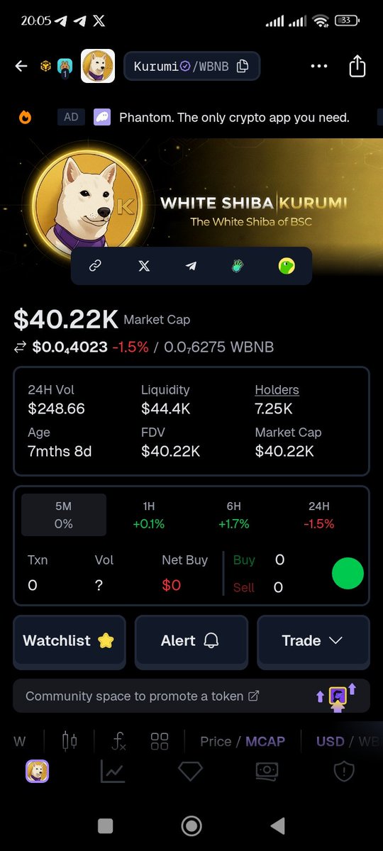 GemTimmy's tweet photo. Hey 👋🏽🚀
Take position for 1000X here

CA: 0x44449eb99a54fb5f6de516ca4dc213602d50be33 https://t.co/I31ybJ7lh9
