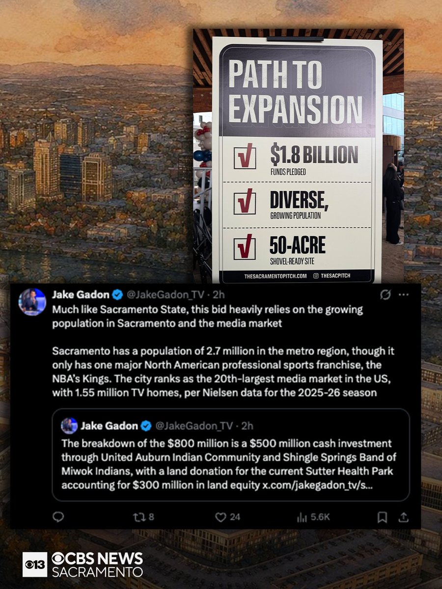 CBS Sacramento tweet media
