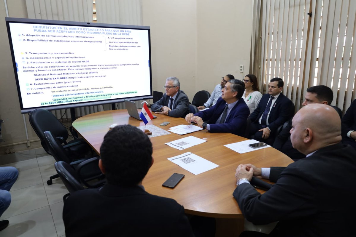 INE_Paraguay's tweet photo. También estuvo Edgar Tullo, director general de Información Estratégica en Salud y sus respectivos equipos técnicos.
El objetivo de la reunión fue conversar sobre los avances que se deben concretar en el área de información estadística sobre salud. https://t.co/VpFFIQINv7
