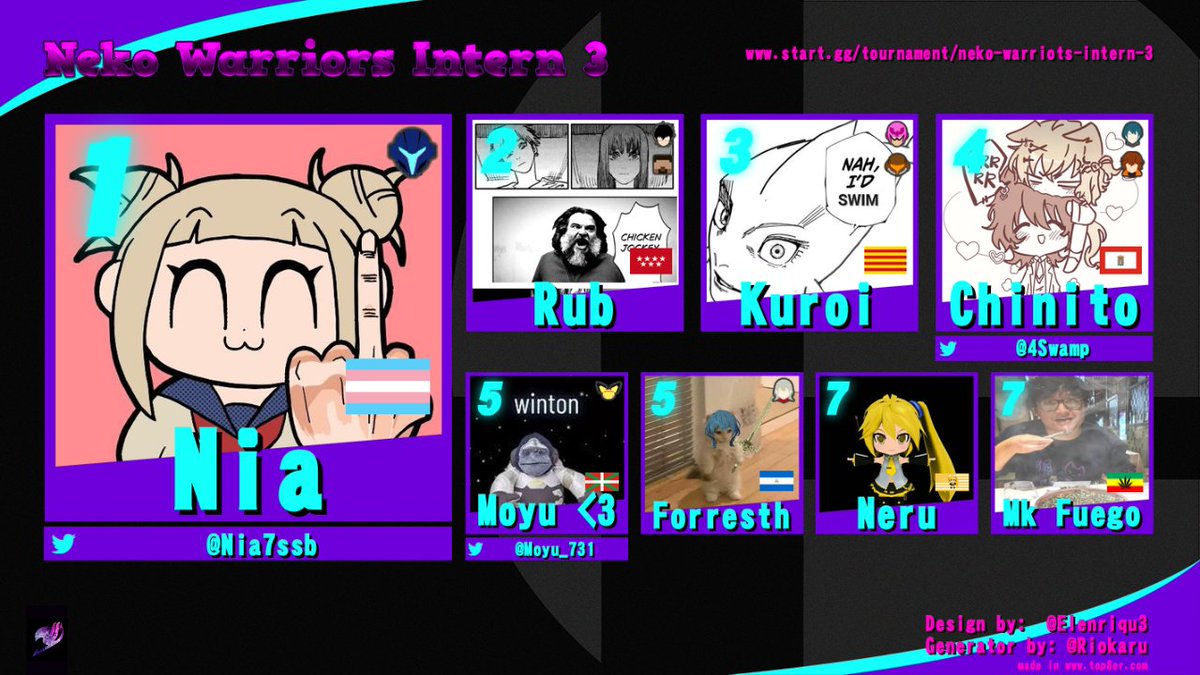 Neko Warriors tweet media