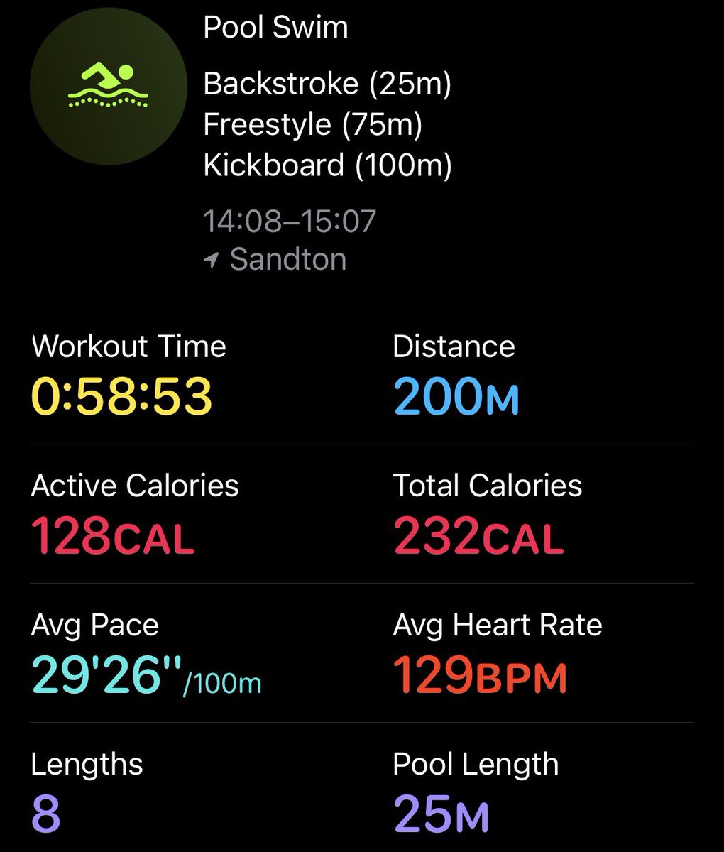 MmaOreo's tweet photo. When I tell you that this is the best therapy I look forward to every Thursday?🏊🏾‍♀️

Focus on the stroke drills to polish on my freestyle. Super proud of myself 🥹💫

#girlswhoswim #adultswimming #kingtoomz48 https://t.co/5OEg36rfyD