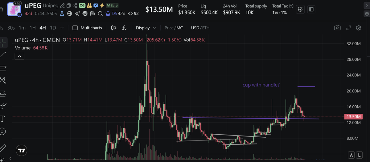 madcatalysis.eth tweet media