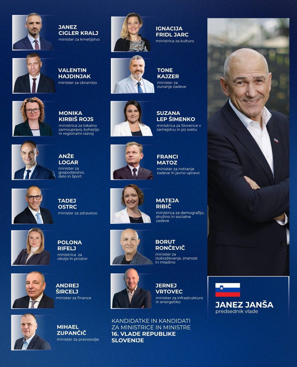 BojanPozar's tweet photo. Uradno … https://t.co/GwAhffdY5H