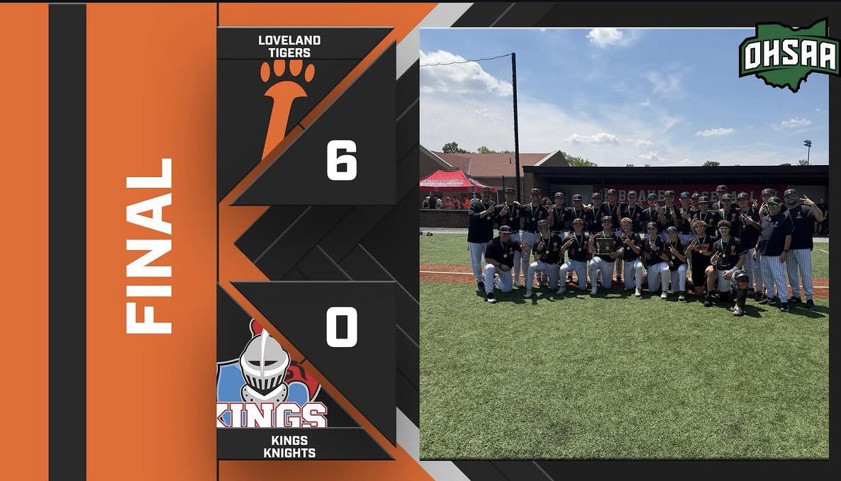 lovelandhsbase's tweet photo. Back-To-Back District Champions #GoTigers🐅 https://t.co/7ZDEjGWKlb