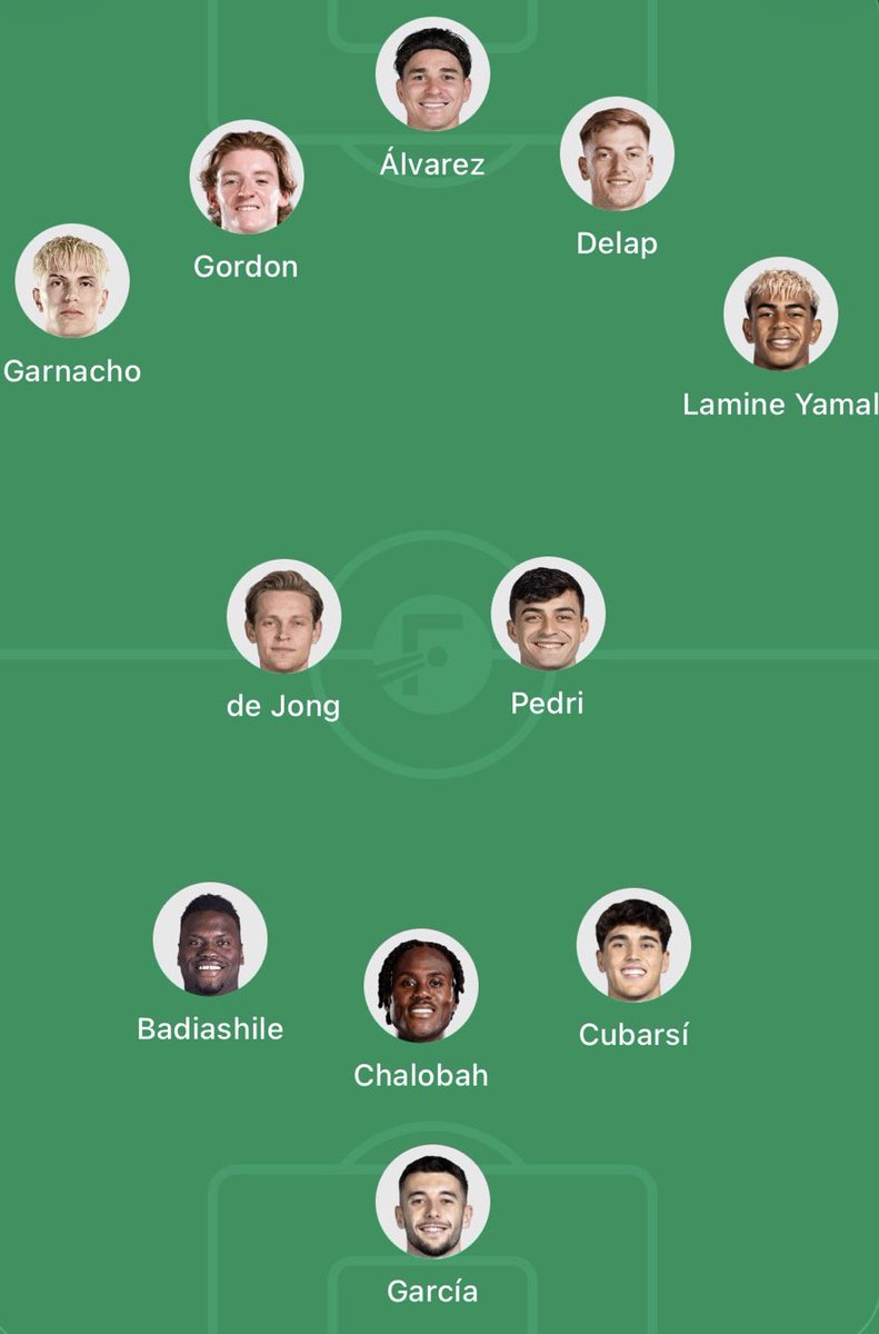 Chelsea Fans Tribe tweet media