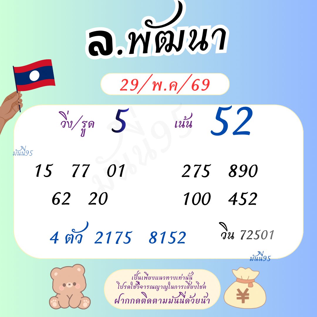 m2_new99's tweet photo. 🇱🇦แนวทางลาวมาแล้ว 🇱🇦
💫 ขอให้ทุกคนที่ผ่านโพสต์โชคดีนะ 

♥️https://t.co/V9XoWLmHht

#ลาวพัฒนา https://t.co/MQJou7drCa
