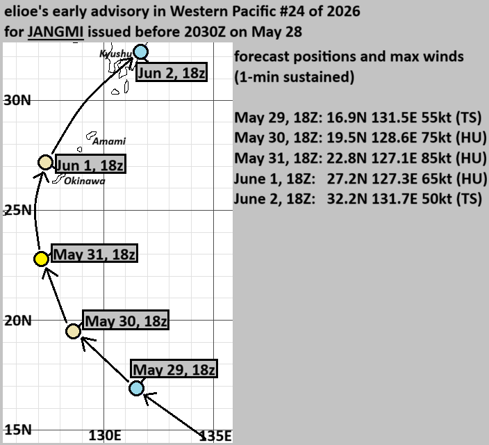 elioeFIN's tweet photo. My latest on Tropical Storm #Jangmi (#06W,#DomengPH)
#台風 #台風6号 https://t.co/HfOoHdD21F