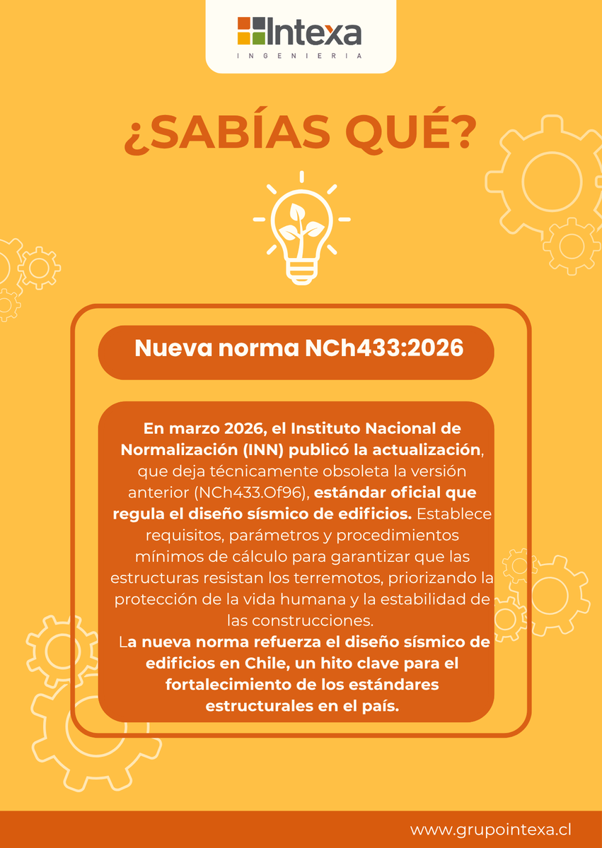 IntexaSA's tweet photo. ¿Sabías qué en marzo 2026 el INN publicó nueva norma NCh433:2026?

Para mayor información sigue este enlace: https://t.co/zxO8oFFRSK https://t.co/sNjDn7pM4B
