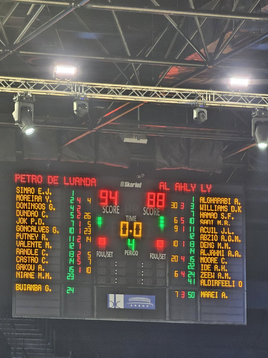 Afiemo_'s tweet photo. O for Omo...
What a game!
Petro just reminded the continent who they are. From trailing al through the game by hairs breathe, they put on a solid show of effort and got the much deserved win.
#balseason6 #playoffs https://t.co/5VKz1bw4k8