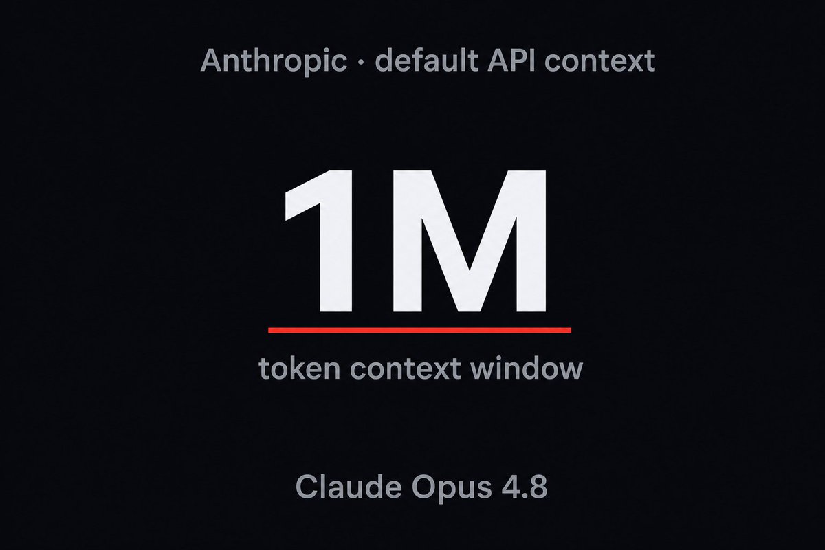 CodaraSolutions's tweet photo. Anthropic just shipped Claude Opus 4.8. 1M context by default on API, Bedrock, and Vertex, plus 128K max output and mid-conversation system messages. First Opus release that feels built for long agent runs, not just one-shot coding. https://t.co/mmYrNC0aNy