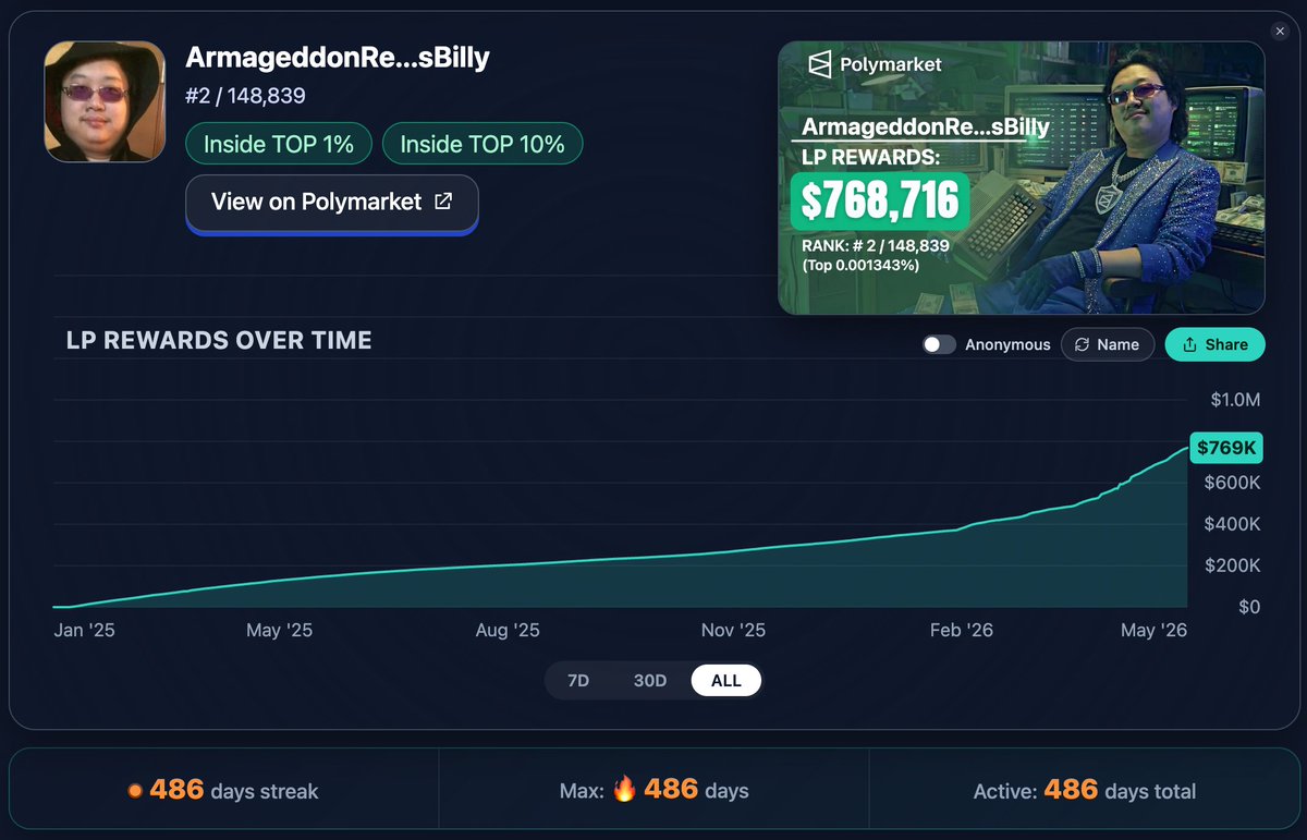 PolyReward tweet picture