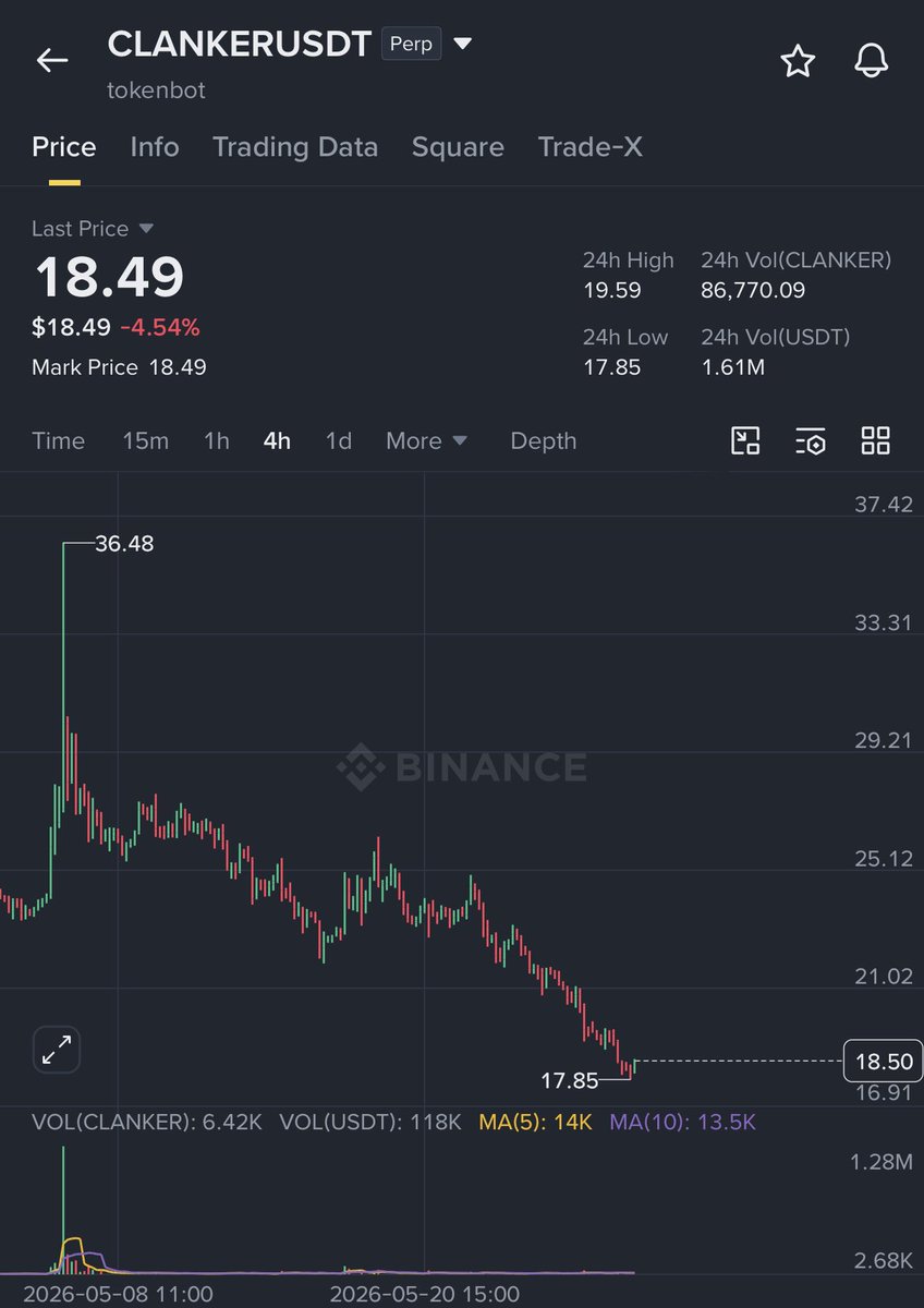 Crypto.Ronald tweet media