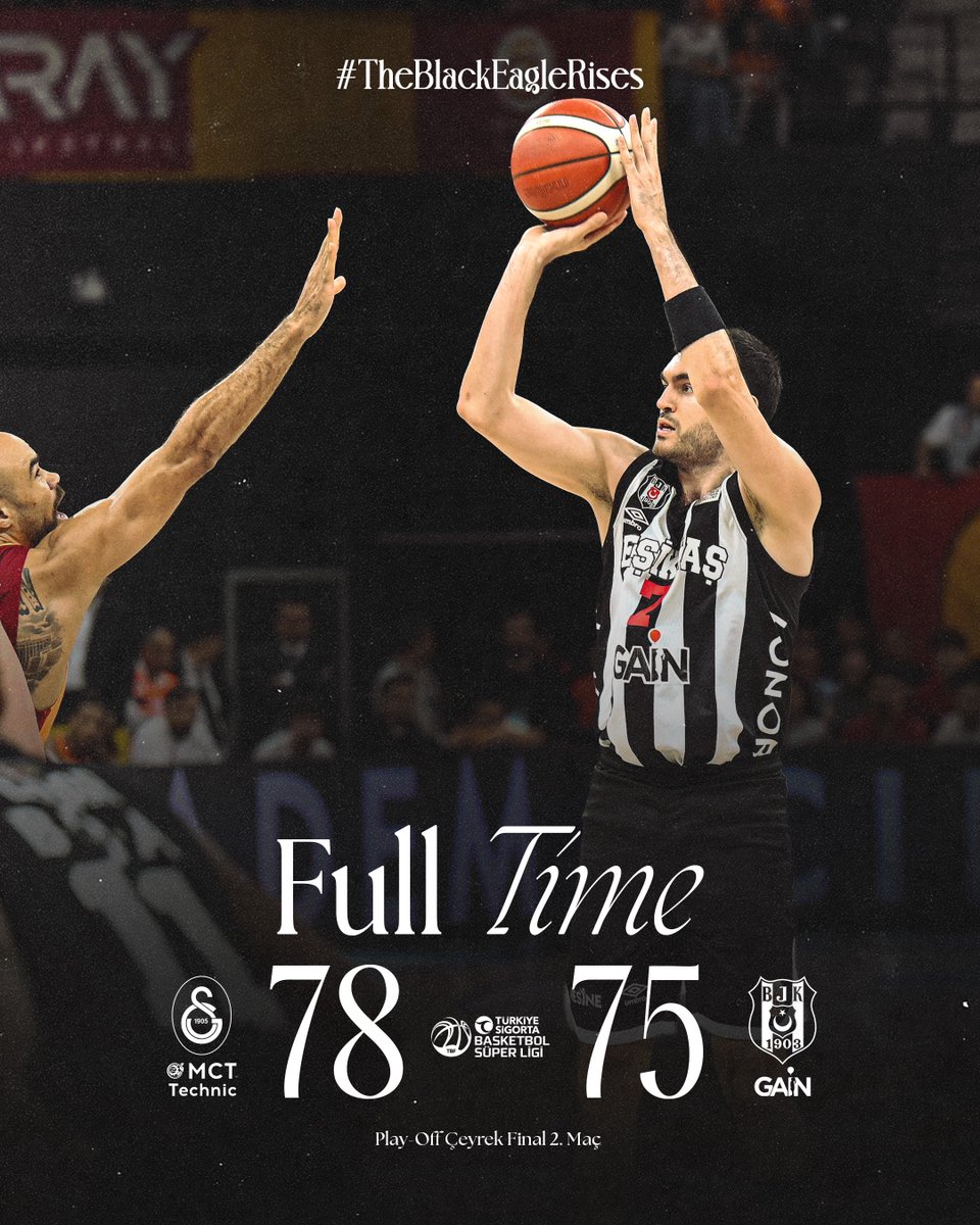 Beşiktaş GAİN tweet media