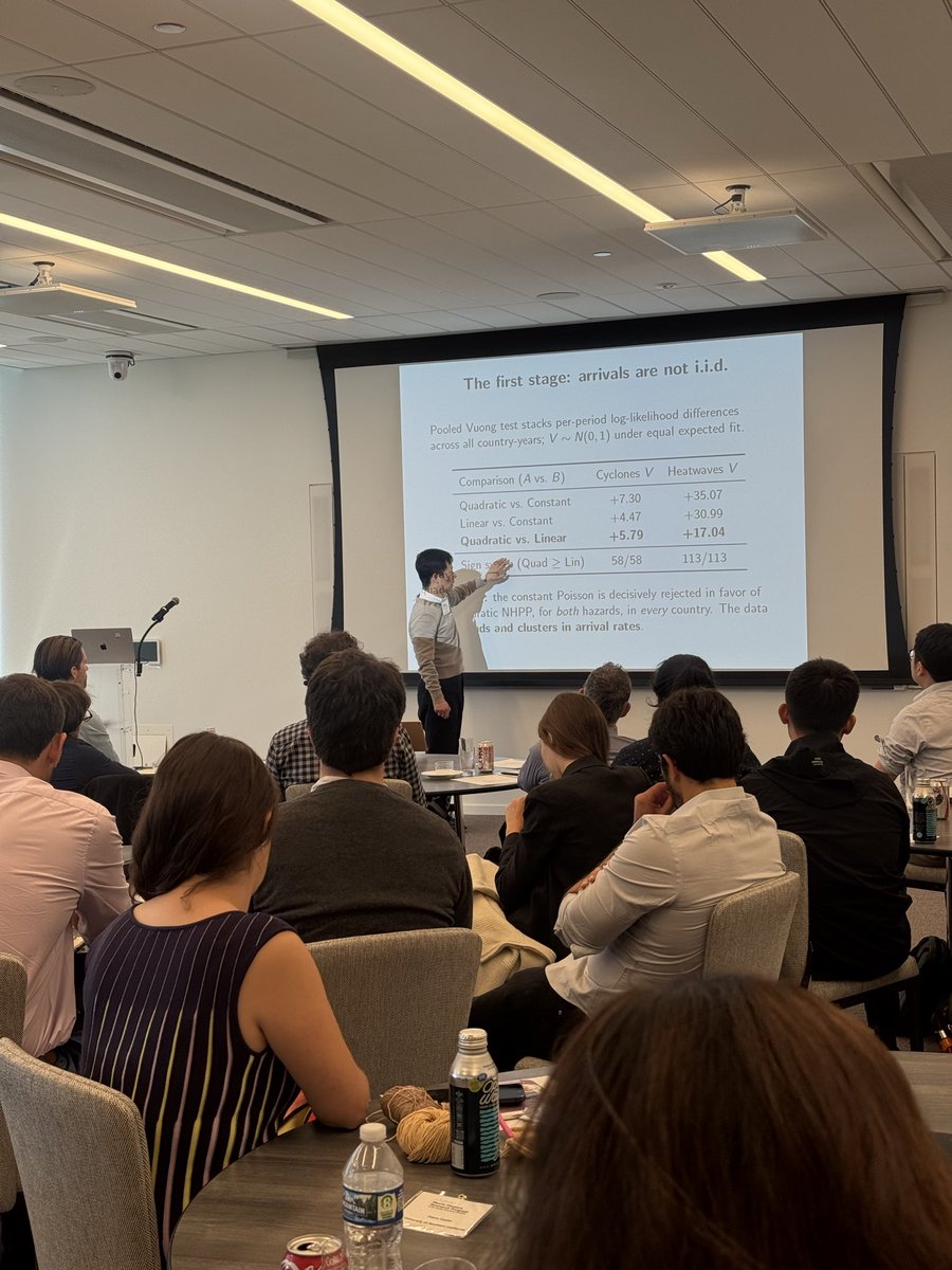 MFRProgram's tweet photo. We had an interesting discussion with Harrison Hong (Columbia) as he presented his work on “Climate Disasters and Macro-Finance: Facts, Adaptation and Policy” #EconTwitter #ClimateEconomics #ClimateFinance https://t.co/wcd1lX6rd5