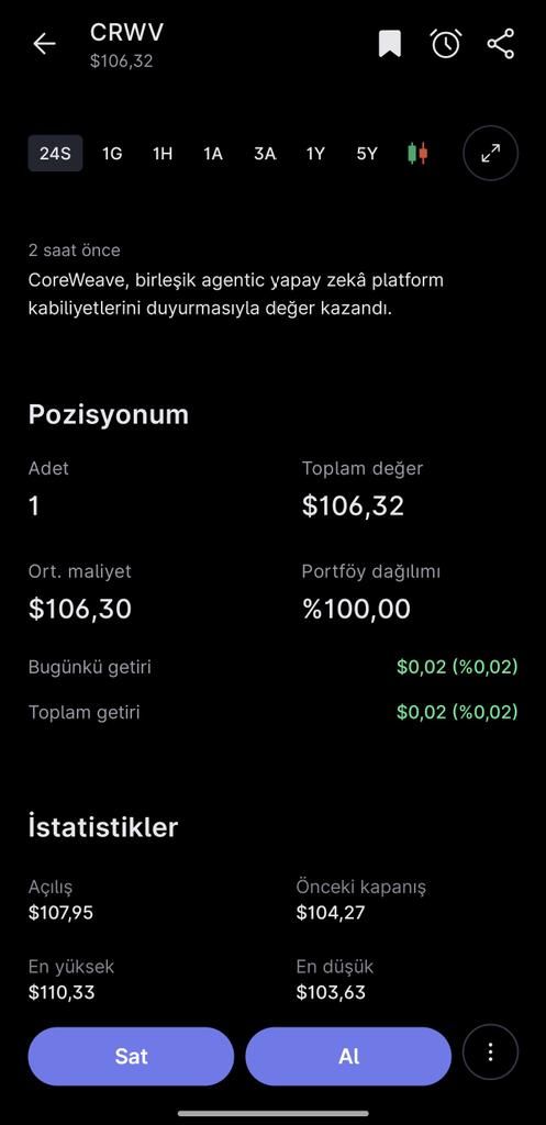 17'lik Yatırımcı tweet media