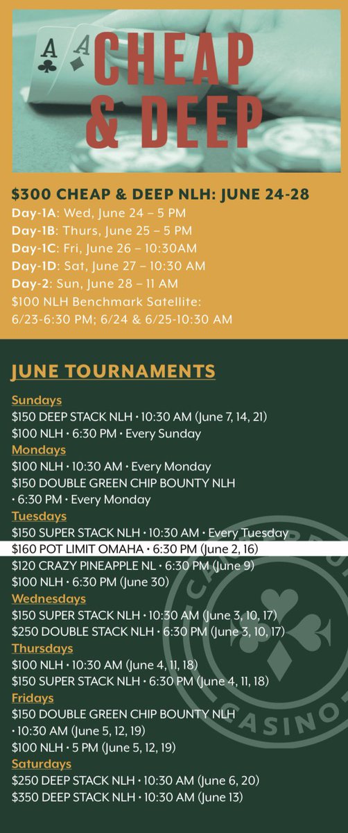 CanterburyCards's tweet photo. June Poker Tournaments
@CanterburyCards @CanterburyPark 

Cheap &amp; Deep is Back! 
$300 NLH 
June 24-28 https://t.co/WodMSnjOMS