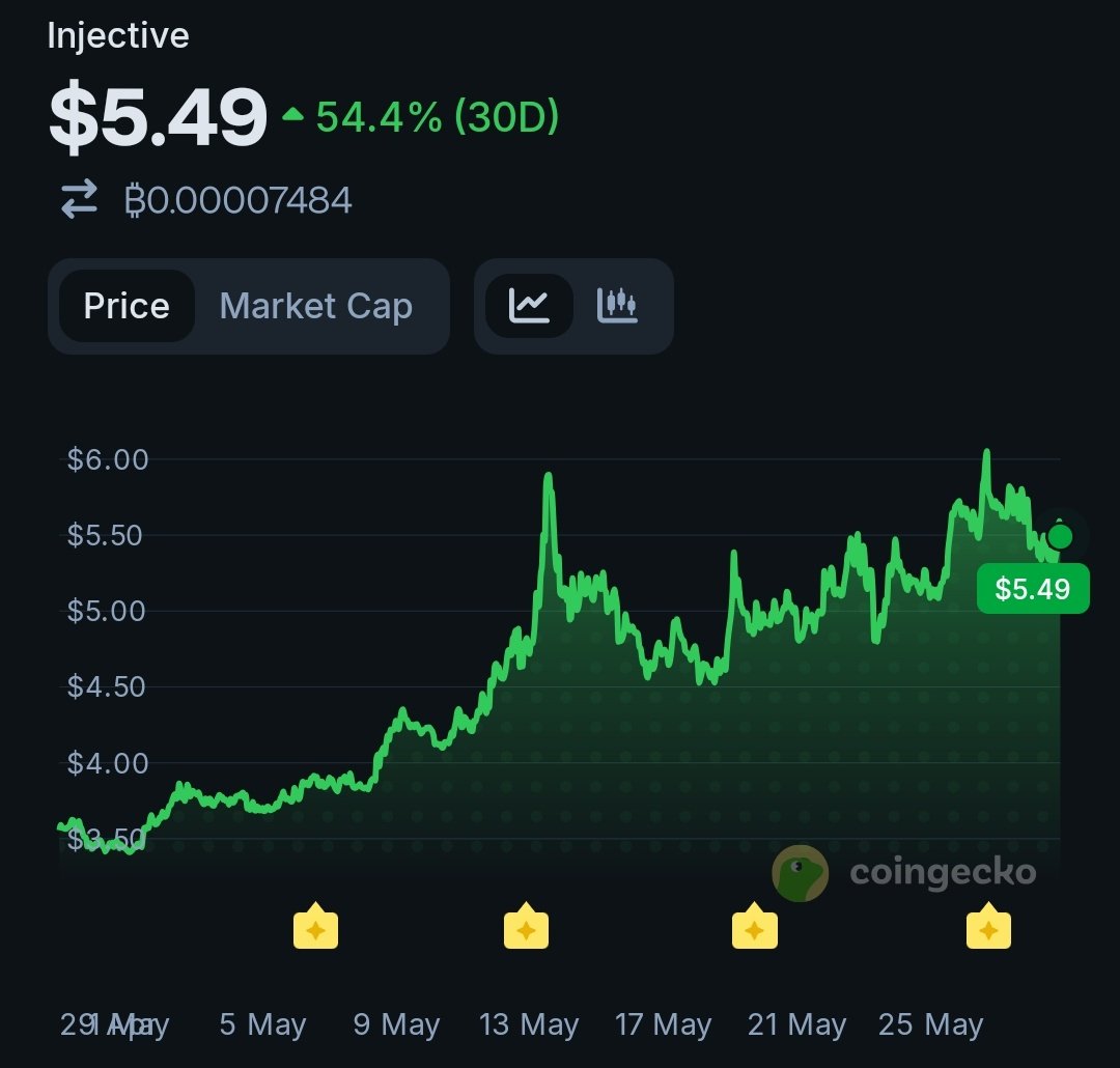 Miro tweet media