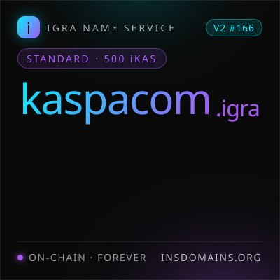 IgraNameService's tweet photo. kaspaCom.igra / kcom.igra ( @KaspaCom )
are now on the .igra name service 🔥

INS is the permanent, on-chain name layer for Igra L2 — one human-readable name, fully owned by you.

Welcome aboard 🤝

https://t.co/rc6hgvq6ts https://t.co/wGUXdwSmfZ