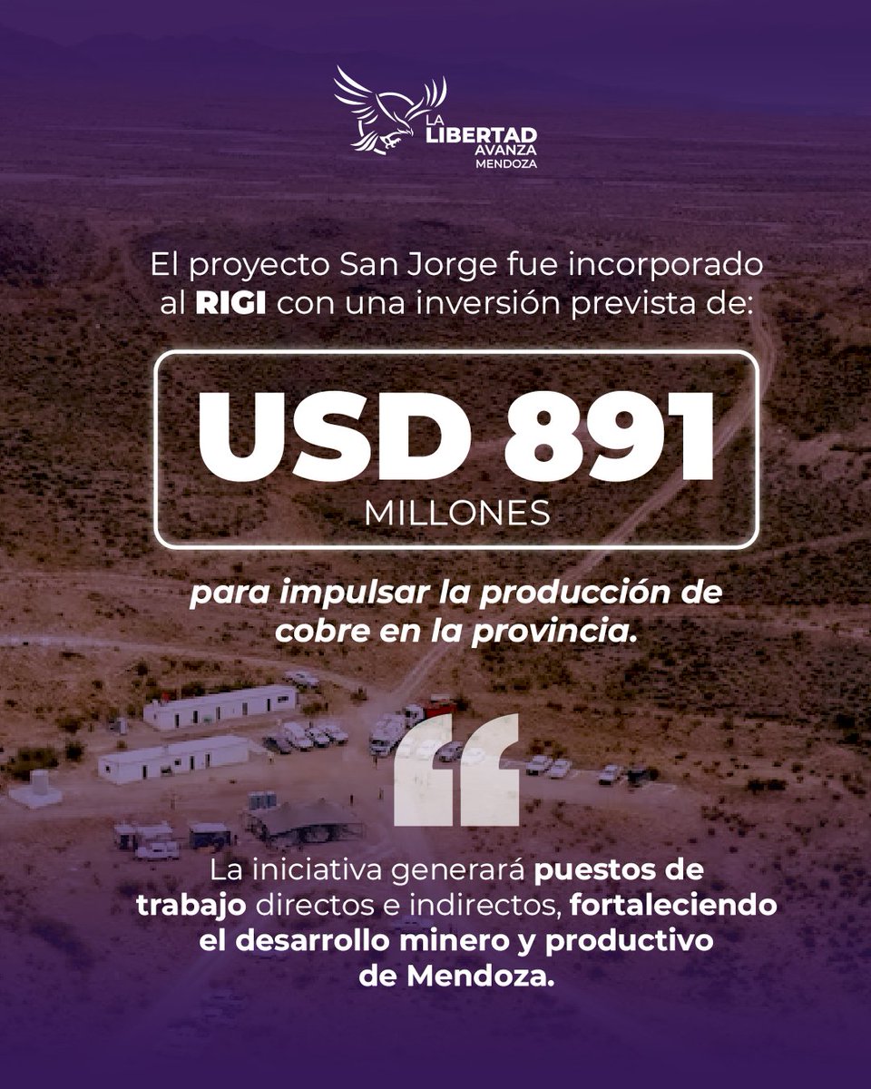LLAMdza's tweet photo. El proyecto San Jorge fue aprobado dentro del RIGI y prevé una inversión de USD 891 millones para impulsar la producción de cobre en la provincia.

Generará más de 6.300, fortaleciendo el trabajo, la infraestructura y el crecimiento económico regional. https://t.co/BnMsk8wKCC