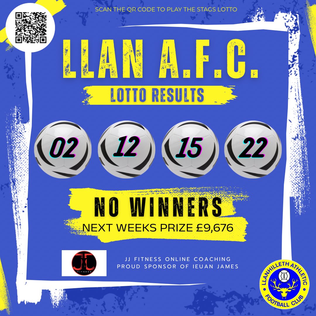 LlanAFC's tweet photo. 🔵🟡  No Winners  🟡🔵

Next Week Jackpot: £9,676

Scan the QR code or click the link below 👇🏻 to enter into next weeks draw - 04/06/26

https://t.co/gvWnQvXfKw

Thanks for your continued support 🫶🏻

Shoutout to JJ Fitness Online Coaching for sponsoring Ieuan James this season 🙌🏻 https://t.co/yuo4W9ZQgo