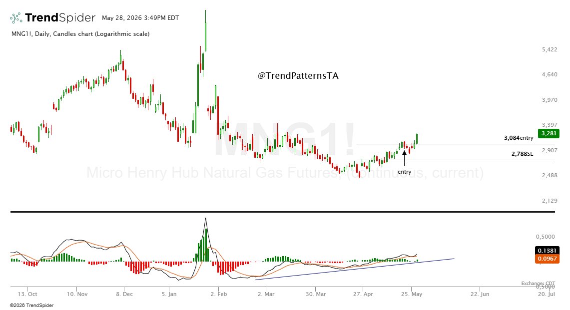 Tim tweet media