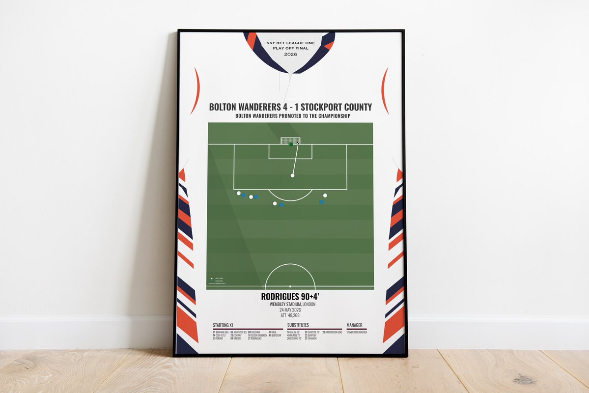 #BWFC tweet media