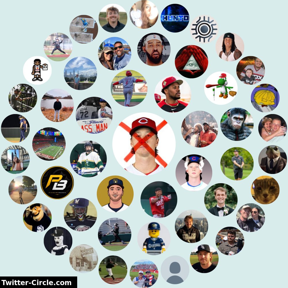 Brady Singer Hater tweet media