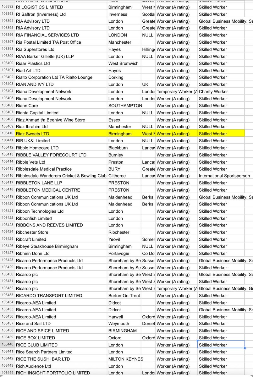 The Procurement Files tweet media