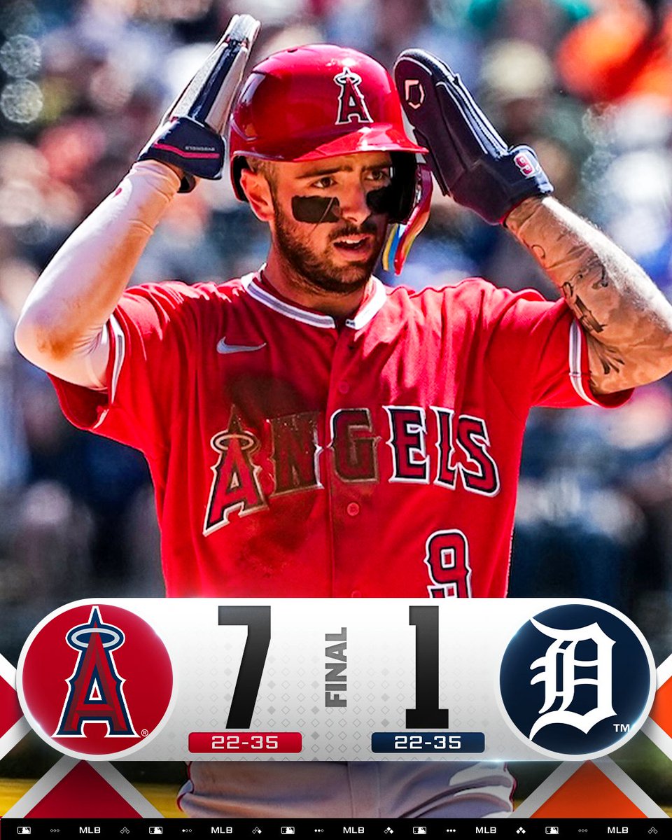 MLB's tweet photo. 5 different @Angels drive in runs and the Halos take the series finale in Detroit! https://t.co/L5LiyuICyt