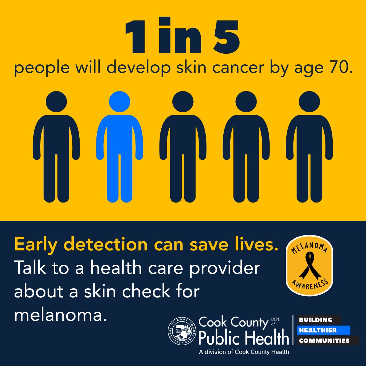 CookCoHealth's tweet photo. Melanoma is one of the most common types of preventable cancer. Make sun safety and regular skin checks part of your routine this summer. Learn more: https://t.co/CbbRKnVYSZ 
#SkinCancerAwarenessMonth https://t.co/yvZsc2wZu7