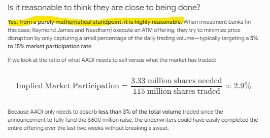 Asymmetric Bets tweet media