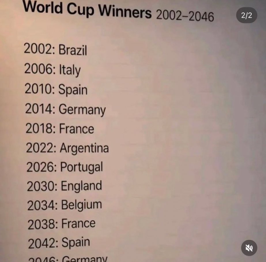 PaladinRood's tweet photo. Um suposto funcionário da FIFA teria encontrado um “roteiro” para as próximas 6 Copas do Mundo que estava escondido em um arquivo secreto. 👀 https://t.co/sZbc24pRnC