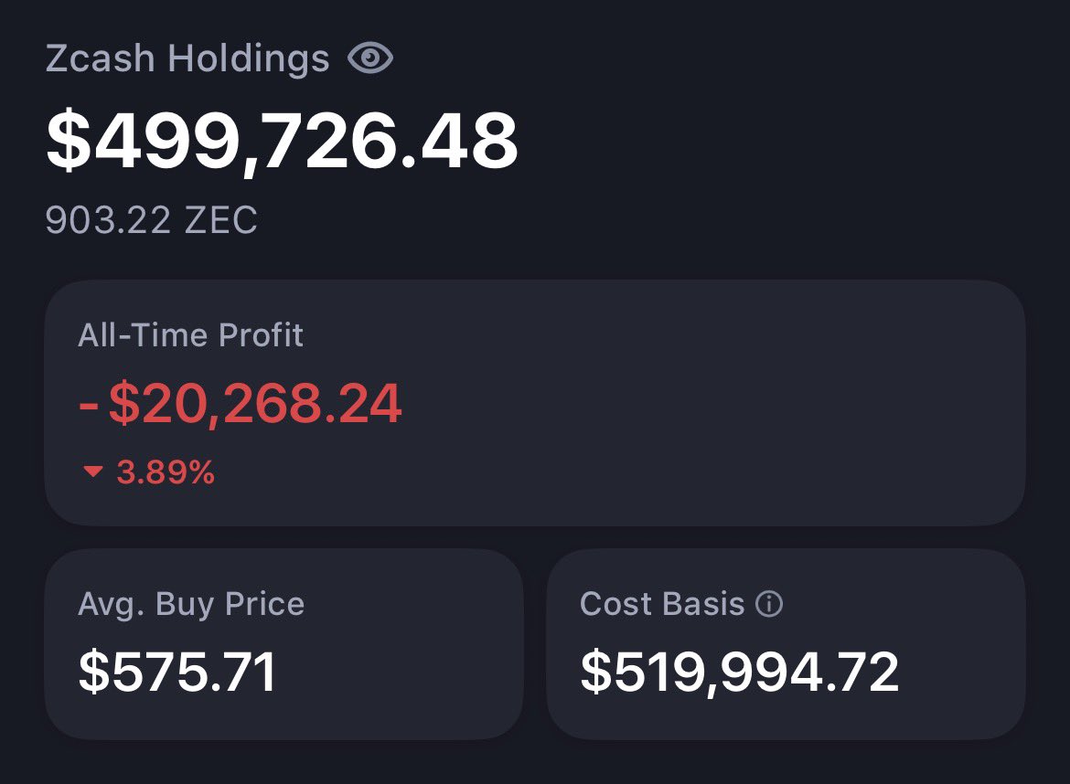 SillySmallAnts's tweet photo. Why I invested half a million dollars into $ZEC.

The market spent years mocking privacy coins.
That’s exactly why I became interested.

Because some of the biggest opportunities in crypto are born when an entire sector gets ignored, underpriced, and politically misunderstood.

Most people only see $ZEC as “another privacy coin.”

I see it as one of the few serious attempts at building programmable financial privacy for the digital age.

And I believe the market is dramatically underestimating how important privacy becomes once crypto fully matures.

Here’s the thesis:

Every major technological cycle eventually rediscovers the importance of privacy.

The internet started open.
Then people demanded encryption.
Messaging became encrypted.
Payments became digitized.
Now finance is moving onchain.

The next logical evolution is private digital finance.

Because the uncomfortable truth is this:

A fully transparent financial system at global scale creates massive problems.

Imagine a future where every wallet, every transaction, every balance, every investment, and every movement of capital is permanently public.

That might sound acceptable today.
It won’t when adoption reaches billions.

Institutions won’t want full exposure.
High net worth individuals won’t want their entire balance visible.
Businesses won’t want competitors tracking treasury movements.
Governments themselves won’t want strategic financial activity exposed.

Privacy is not a luxury feature.
It becomes infrastructure.

That’s where $ZEC stands out.

Zcash wasn’t built as a meme narrative.
It was built with some of the strongest cryptographic research in the industry.

Zero-knowledge proofs are not some temporary trend anymore.
They are becoming foundational technology for scaling, identity, AI verification, and financial privacy.

And Zcash was one of the earliest real implementations of that vision.

The market often ignores how valuable technological head starts become once narratives rotate.

What makes me bullish is that privacy cycles tend to happen violently.

The market ignores privacy for years…
then suddenly realizes its necessity all at once.

And when that shift happens, there are very few truly established assets positioned to absorb that capital flow.

$ZEC is one of them.

People also underestimate the regulatory psychology around privacy.

The assumption is always:
“Governments will kill privacy coins.”

But history shows something different.

Governments regulate around technologies they cannot eliminate.
The internet survived.
Encryption survived.
VPNs survived.
Tor survived.

Privacy itself is a permanent human demand.

And in a world moving toward surveillance-heavy systems, the value of financial privacy only increases.

Another thing most investors misunderstand is asymmetric pricing.

When an asset falls out of favor for years, the upside becomes exponential if sentiment reverses.

That’s how deep value opportunities emerge.

The best trades are rarely the assets everyone already agrees on.
They are usually the assets the market abandoned too early.

At current valuations, I believe the market prices $ZEC as if privacy has no future.

I believe the opposite.

I believe privacy becomes one of the defining narratives of the next decade.

Not just in crypto.
In AI.
In identity.
In communication.
In global finance itself.

And if that thesis plays out, then assets positioned at the center of financial privacy infrastructure could be repriced aggressively.

That’s why I invested half a million dollars into $ZEC.

Not because it’s trendy.
Not because it’s popular.
But because I believe the market eventually rediscovers the value of freedom, privacy, and uncensorable finance.

And when it does, the rerating could be massive.