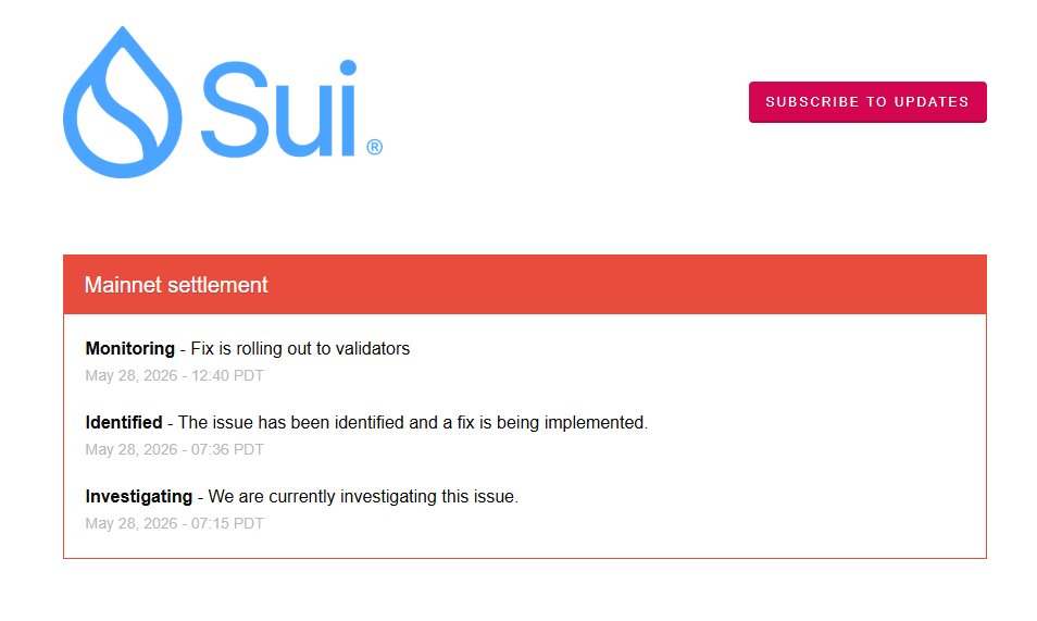 Zero2HeroZombie's tweet photo. $SUI just experienced a Major Outage ❌ https://t.co/9dtql68Gb7
