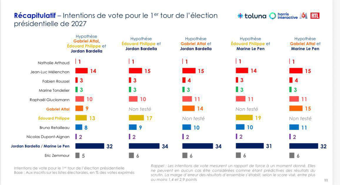 Manon Aubry tweet media