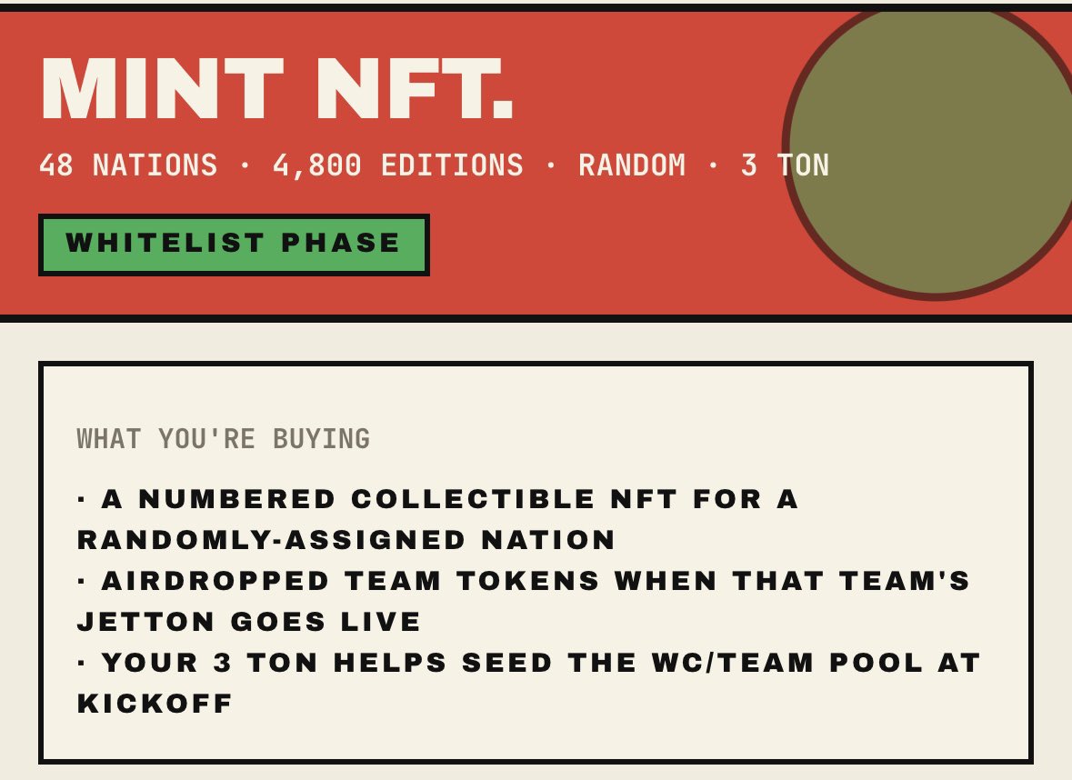 werlcep's tweet photo. MINT IS LIVE!

4800 NFTs: 100 NFT per country.

WL round goes first:
- mint price 3 TON
- you have 24 hrs

Public round goes live straight after WL with a mint price of 5 TON.

Reveal will be done after mint out!

visit https://t.co/QYdqNcRU2b, connect your wallet and mint your NFT.

GO GO GOOOOO ⚽️