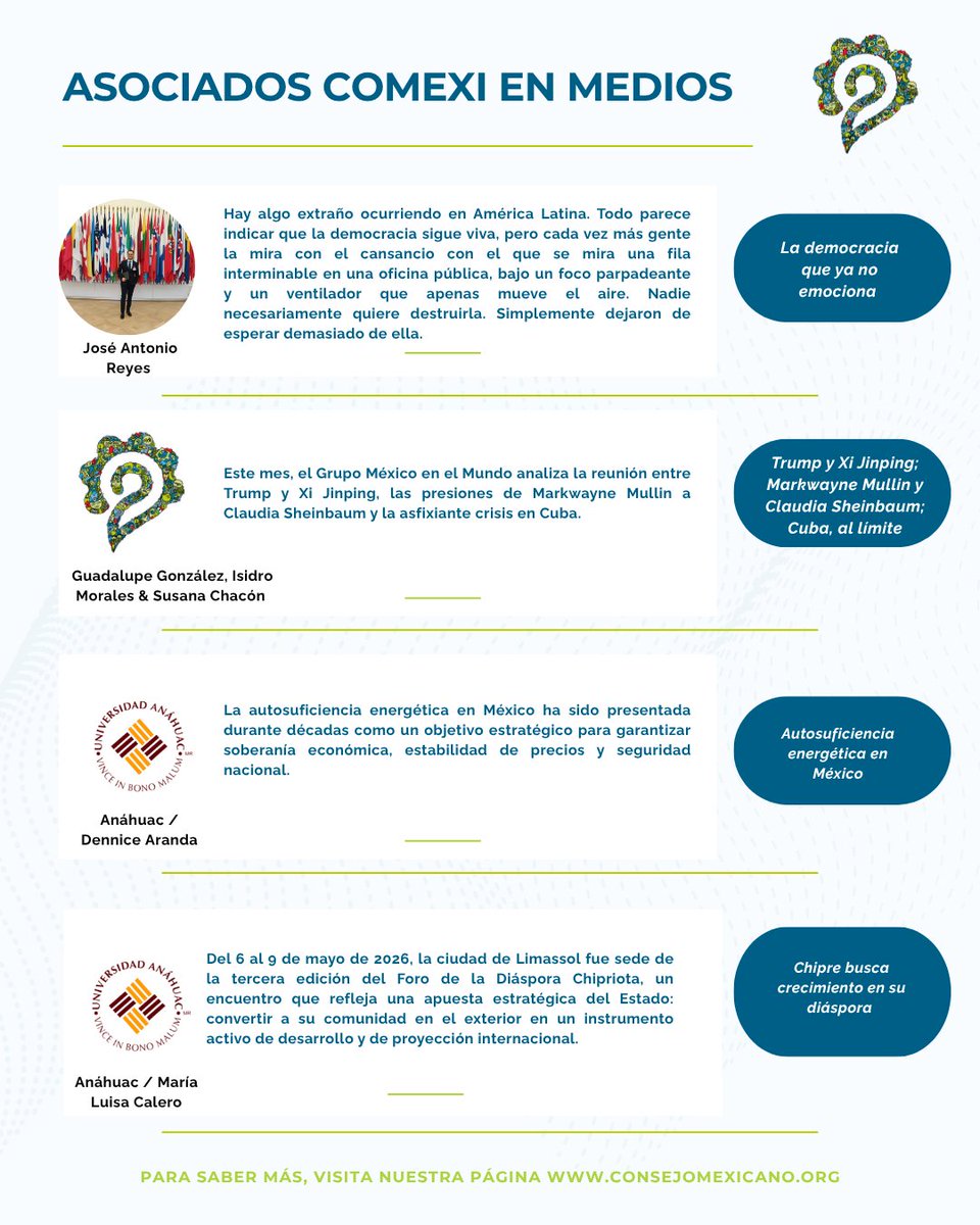COMEXI's tweet photo. 🌎 #COMEXIMembers analyze:

Trump, China, and Mexico; the USMCA review; security, organized crime, and electoral candidacies; energy self-sufficiency; the Cypriot diaspora; democracy, governance, and Mexico-Europe relations.

➡️ More at: https://t.co/0SeCTbBhMJ https://t.co/lLBfFzxI78