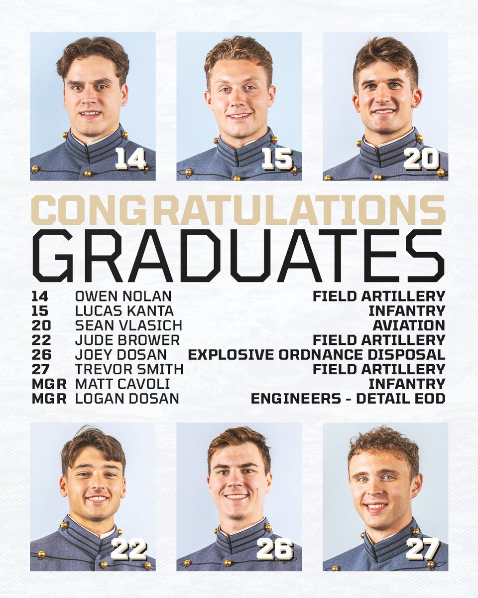 ArmyWP_Hockey's tweet photo. Congratulations to our Class of 2026 graduates 🫡

#GoArmy https://t.co/uUOGhdTqfJ