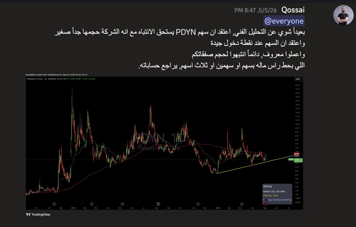 Qossai.Stocks tweet media