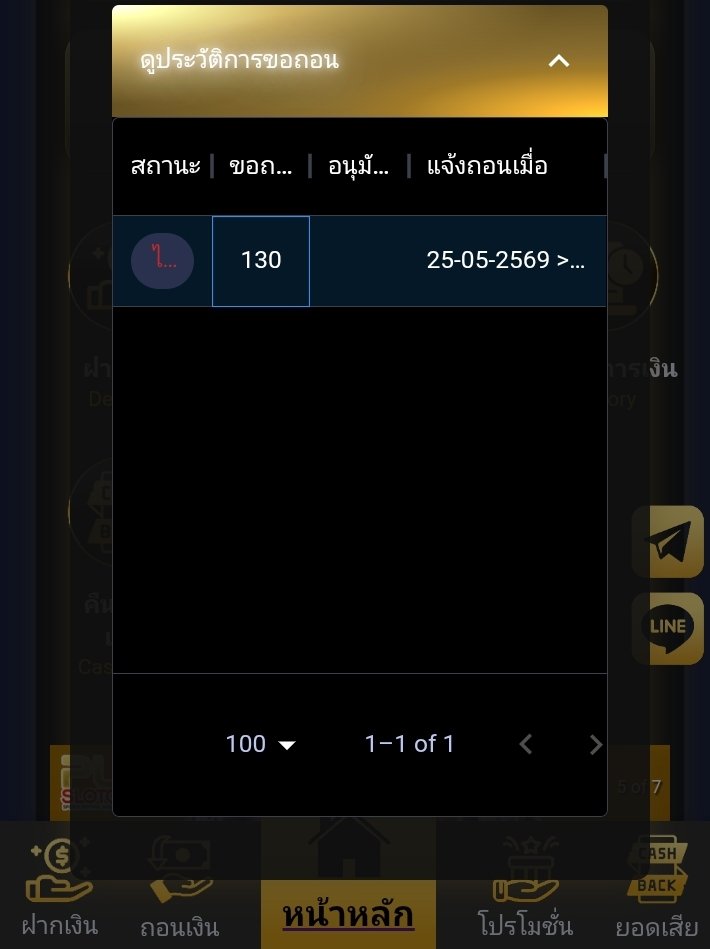 M3131Id's tweet photo. @samuraiols11 เว็บนี้โกงเงินแค่130ยังบิดเรย https://t.co/BzKS78MNrn