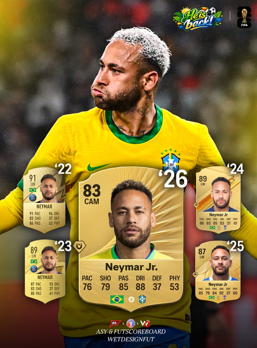 ASY FUT tweet media
