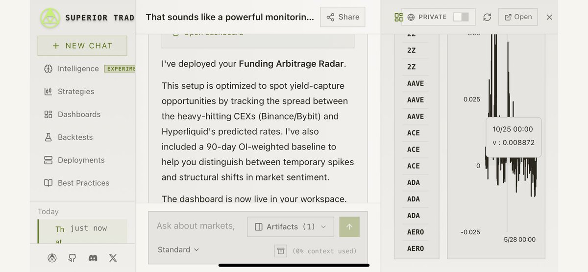 EmvynX's tweet photo. Guys I Just built a “Funding Arbitrage Radar” dashboard in Superior Terminal with the Strategy Agent. Now tracking CEX vs Hyperliquid spreads + OI baseline in one clean view.

Smart monitoring workflow deployed 🔥

→ https://t.co/2sCRhWeuMl

@SuperiorTrade_ #SuperiorTrade https://t.co/ZQfXv8dHvz