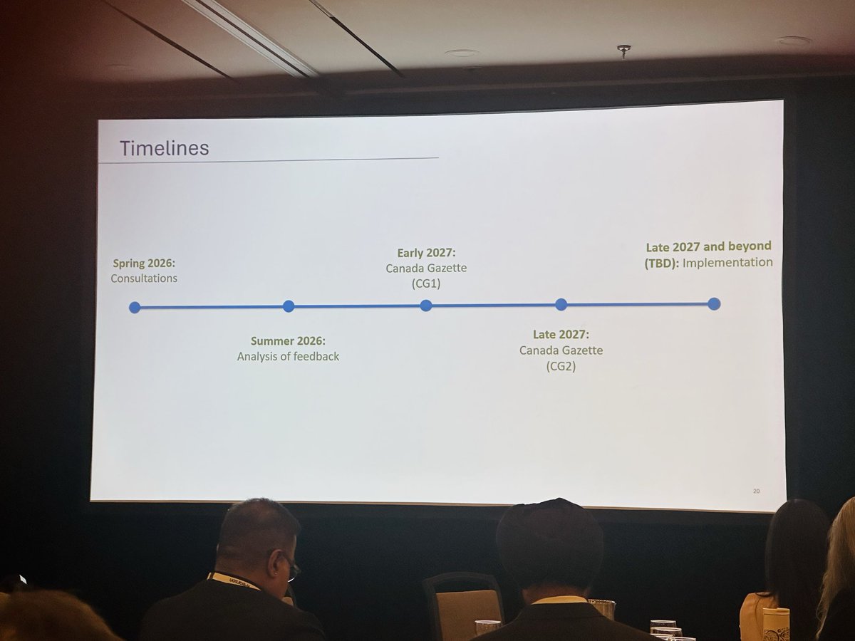 ksa0510's tweet photo. Here is the likely timeline for the implementation of the new express entry program.
📌Note the word likely.
Act now before the new changes are implemented.
Source:NCIC 2026 by IRCC rep.
#expressentry
#ncic2026
#capic https://t.co/oQl3jLEp2V
