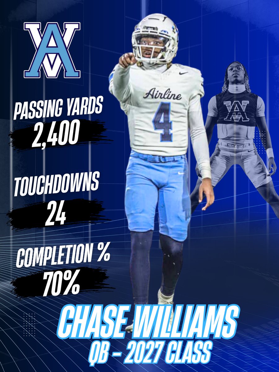 Chase Deon Williams tweet media