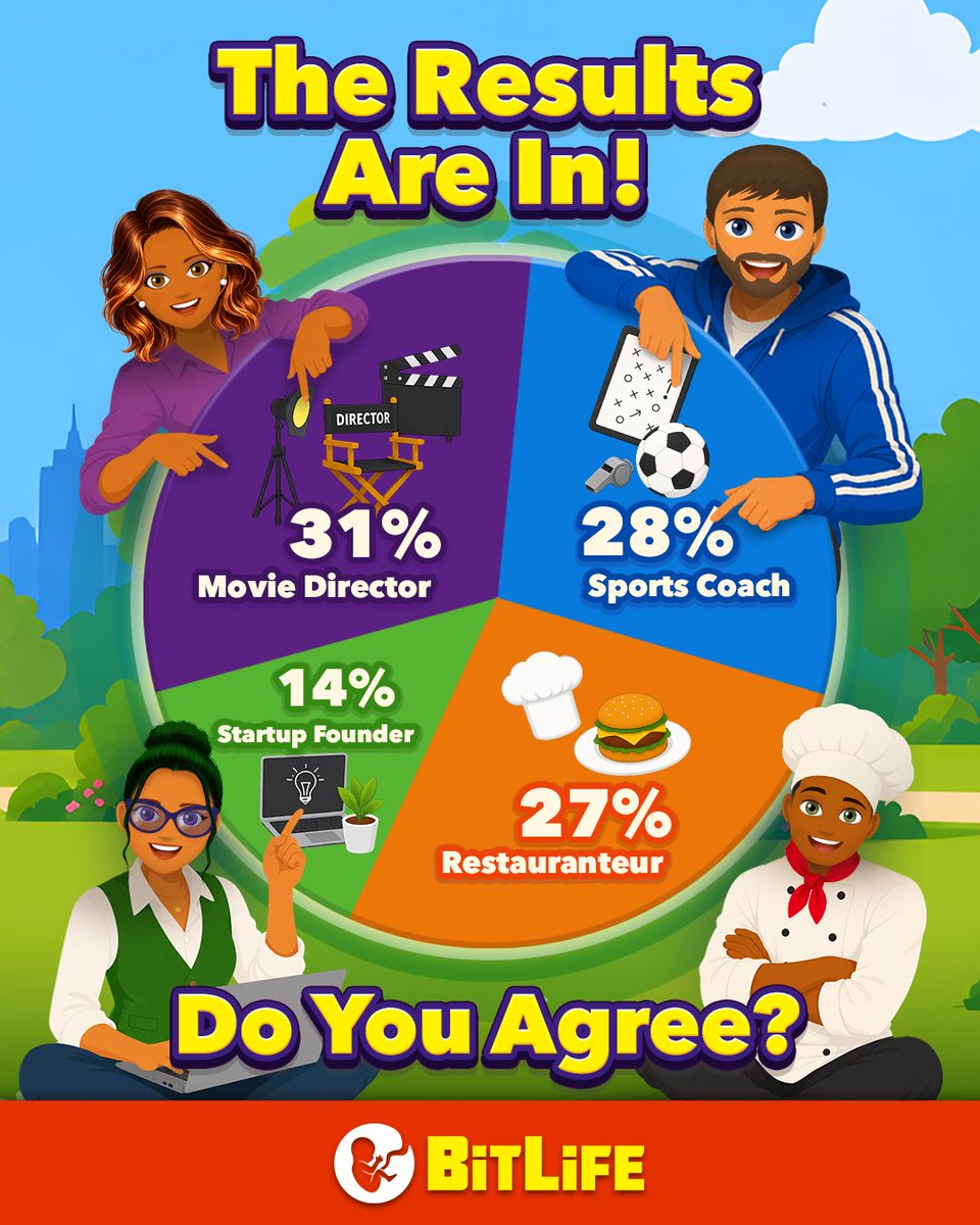 BitLife tweet media