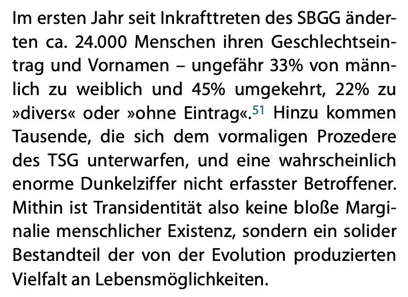 maxima_8's tweet photo. Wie unwissenschaftlich dieses Pamphlet ist, lässt sich auch an dem letzten Abschnitt ablesen.
Transsexualität als "solider Bestandteil der von der Evolution produzierten Lebensmöglichkeit".

Das ist nahezu schwachsinnig.
Kennen wir in der Natur irgend ein Beispiel, wo sich Tiere ihre Genitalien abbeissen, um das andere Geschlecht darzustellen?
Es ist unsagbar weit weg von der Evolution sondern ausschließlich ideologisch erzeugt. Aus einer Ideologie gespeist, die sich auf die ältesten und sexistischsten Klischees beruft. Sie nennen sexistische Stereotypen  jetzt phänotypisch, damit es nach Wissenschaft klingt. 
Die Zahl der Anorexiebetroffene wird mit ca. 400.000 geschätzt. Es wäre ebenso schwachsinnig das als evolutionäre Vielfalt zu klassifizieren. Es ist, genau wie Trans, eine Zivilisationskrankheit. Kulturell ausgelöst und ideologisch zu einem Massenphänomen hochgefüttert.